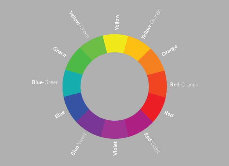 Perpaduan Warna Harmonis menggunakan Teori Warna Seni 