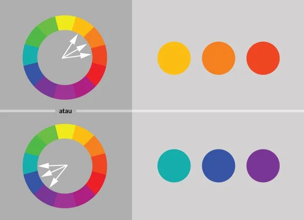 Perpaduan warna Analogous