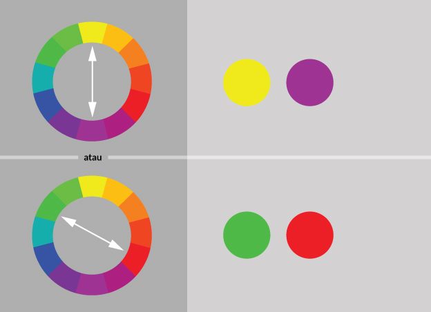  Perpaduan Warna Harmonis menggunakan Teori Warna Seni 