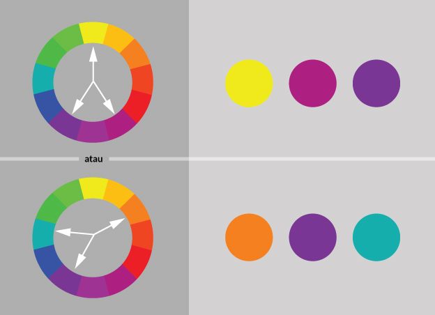 Kombinasi warna split complementary