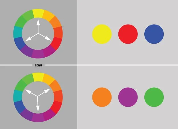 Contoh perpaduan warna triad complementary