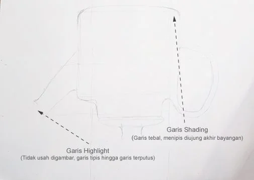 Menggambar gelap terang garis