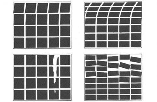 Nirmana Dwimatra Unsur,Asas,Contoh &amp; Penjelasan Lengkap