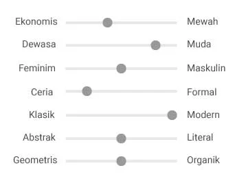 contoh parameter untuk desain logo dengan target konsumen milenial