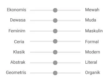 parameter kebutuhan desain logo, disadur dari 99design