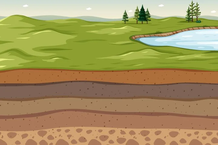 peran-tanah-bagi-kehidupan