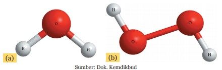 rumus-molekul-h20