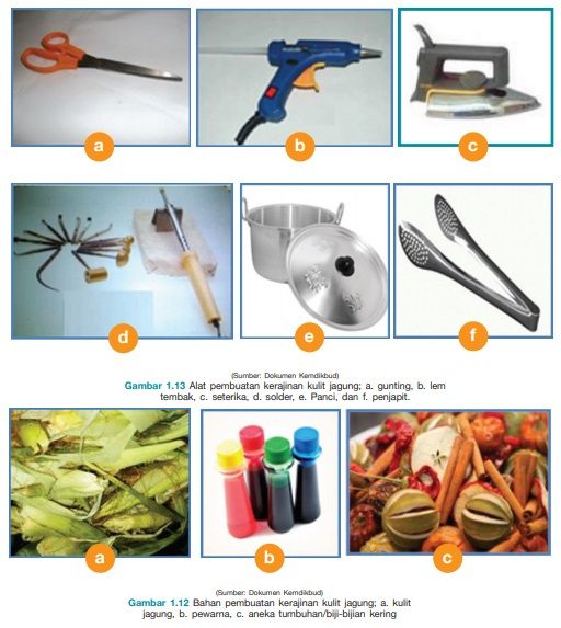 Kerajinan Bahan  Limbah Lunak Contoh Bahan  Jenis dsb 