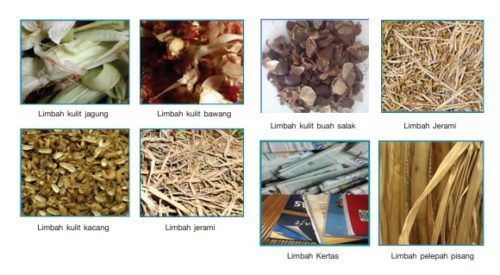 Kerajinan Bahan Limbah Lunak: Contoh, Bahan, Jenis, dsb - serupa.id