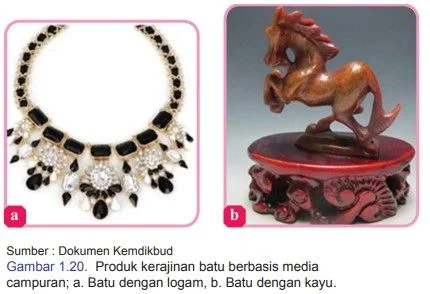 Contoh produk kerajinan berbasis campuran dari bahan batu