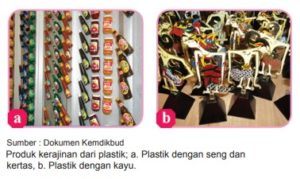  Kerajinan  Berbasis Media Campuran  Pengertian Contoh  
