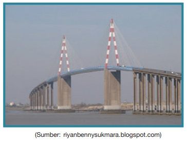 Jembatan Cable Stayed