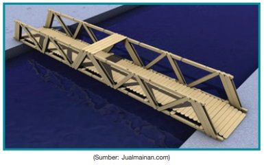 Jembatan dari stik es krim