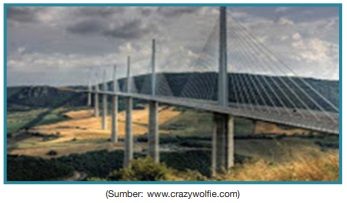 Millau Bridge