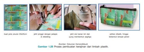 Proses pembuatan produk kerajinan dari limbah plastik