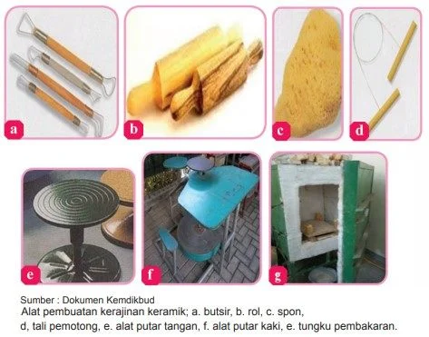 alat-alat yang digunakan kerajinan dari keramik