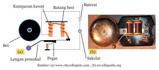 bel listrik sederhana