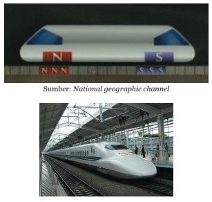 kereta maglev (kereta cepat)