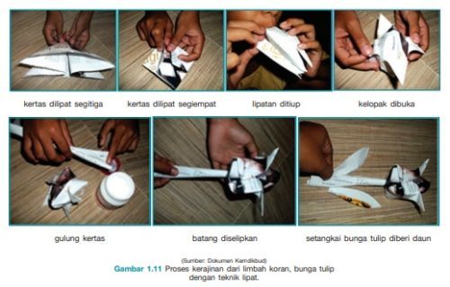 proses membuat kerajinan limbah kertas