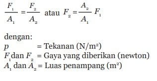 rumus-hukum-paskal-hidrolik