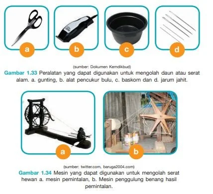 Alat Produksi Kerajinan Serat Hewan