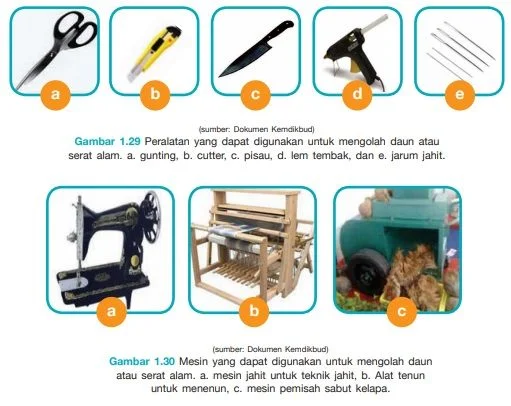 Alat Produksi Kerajinan Serat Tumbuhan