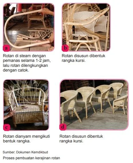 Proses pembuatan kerajinan rotan