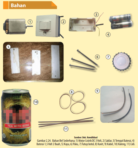 bahan alat TIK sederhana