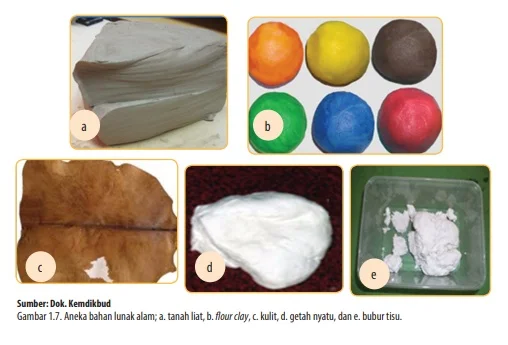 bahan lunak alam tanah liat, flour clay, kulit, getah nyatu, bubur tisu