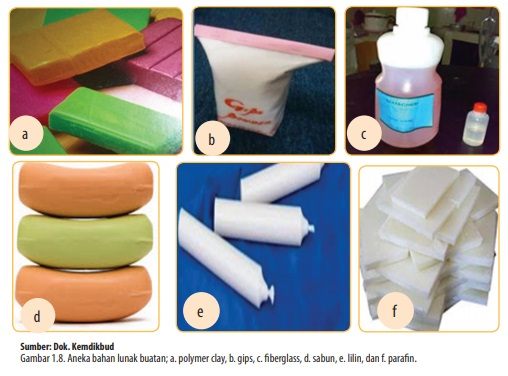 bahan lunak buatan, polymer clay, gips, fiberglass, sabun, lilin, dan parafin