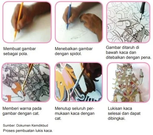 langkah cara proses pembuatan lukisan kaca