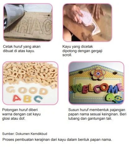 proses langkah pembuatan kerajinan keras kayu papan nama