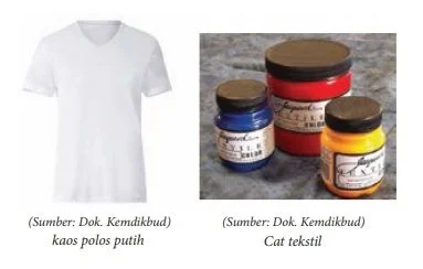 alat bahan ragam hias pada tekstil