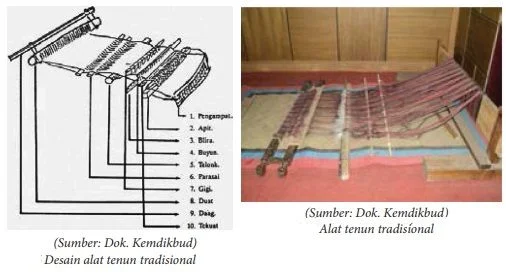 alat tenun