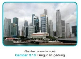 bangunan gedung