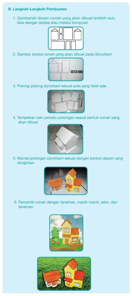 contoh langkah-langkah pembuatan konstruksi miniatur rumah