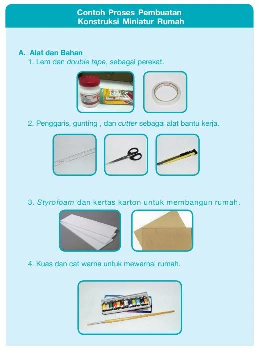 contoh proses pembuatan konstruksi miniatur rumah alat dan bahan