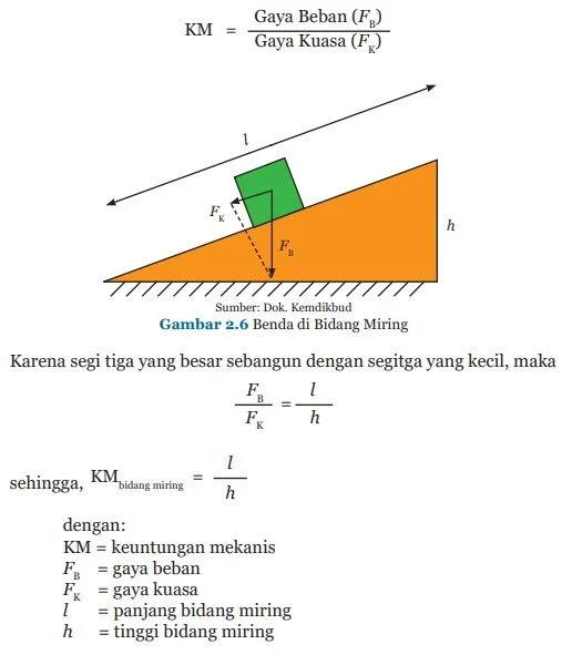 persamaan matematis rumus Keuntungan mekanis bidang miring