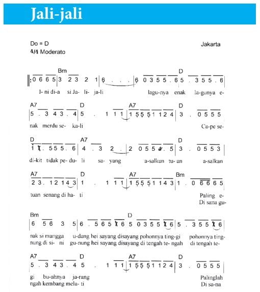 bernyanyi lagu daerah jali jali