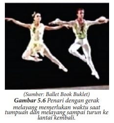 gerak tari jinjit penari ballet