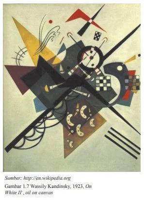 lukisan seni rupa dua dimensi abstrak