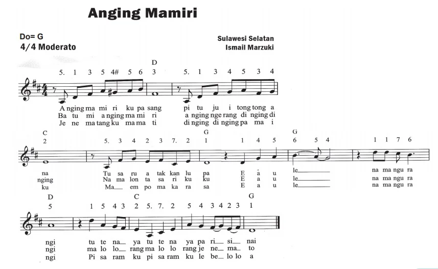 not balik anging mamiri