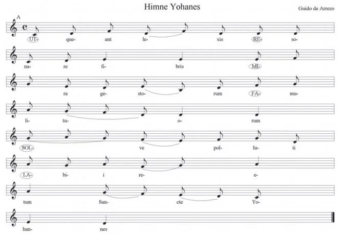 partitur himne yohanes