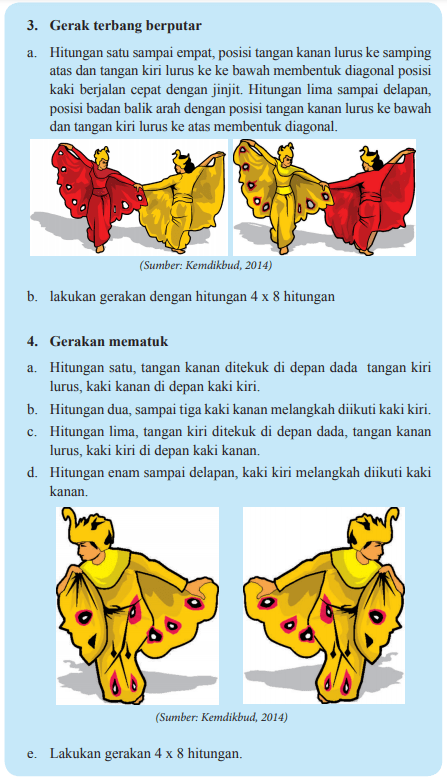 prosedur langkah cara melakukan tari merak 2