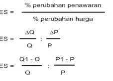 rumus elastisitas penawaran