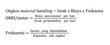 rumus ongkos material handling