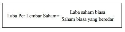 rumus profitabilitas laba per saham
