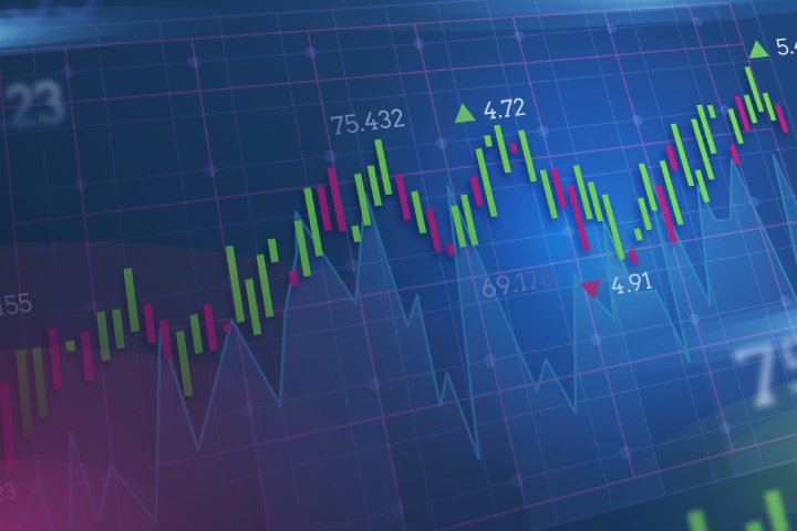 roboforex