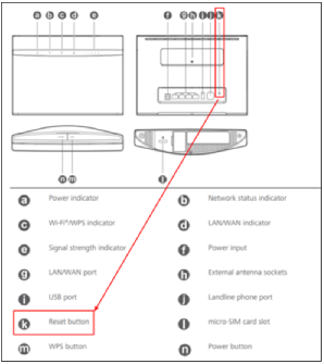 common settings you can change on 192.168.l.1